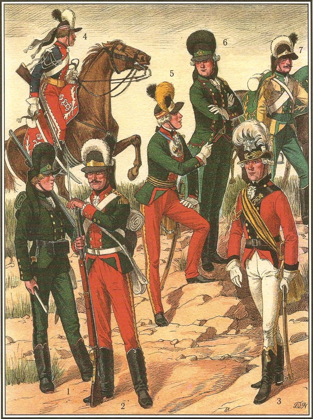 Потемкинская форма русской армии 1786