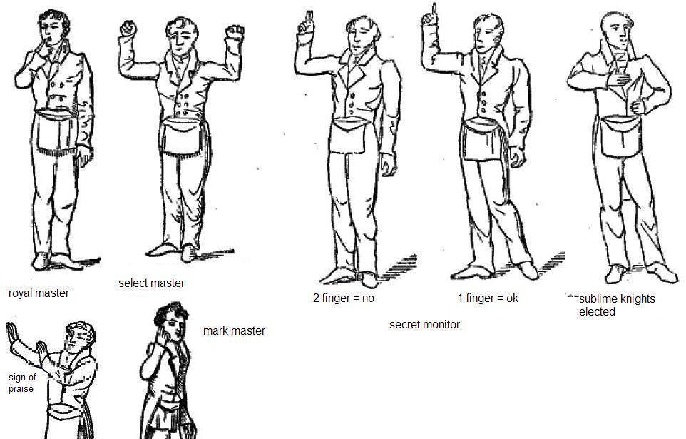 Масонские жесты руками и их значение с картинками